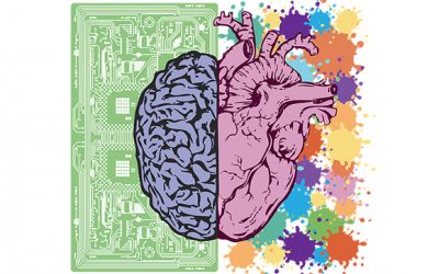 The psychology of social media – the relationship between our customers and their social media profiles