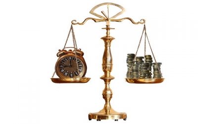 Time is the currency of retail