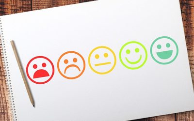 What is customer loyalty and how can retailers and brands influence it?