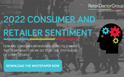 Consumer and Retailer Sentiment 2022