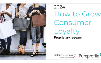 How to Grow Organic Consumer Loyalty in 2024