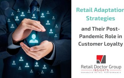 How Covid-19 Transformed Consumer Behaviours – Retail Adaptation Strategies