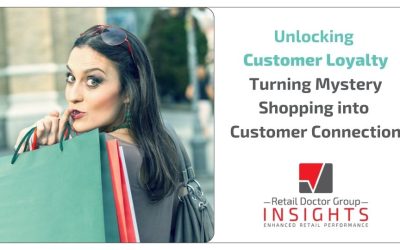 Unlocking Customer Loyalty: Turning Mystery Shopping into Customer Connection
