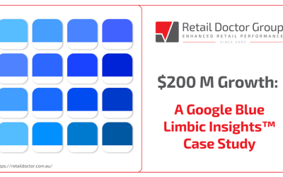 The Google Blue Experiment: A Limbic Insights™ Case Study