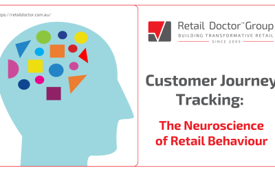 Customer Journey Tracking: The Neuroscience of Retail Behaviour