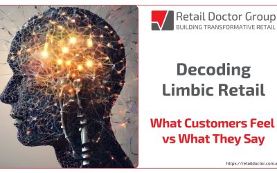 Decoding Limbic Retail | What Customers Feel vs What They Say