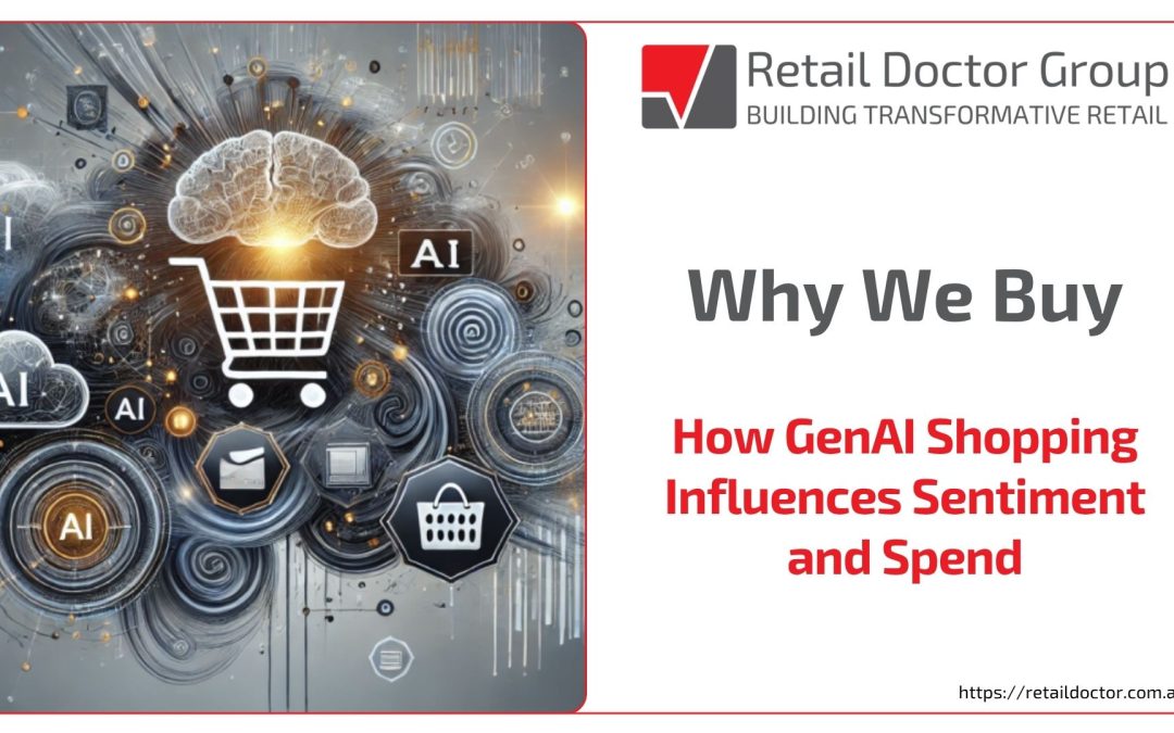 Why We Buy | How GenAI Shopping Influences Sentiment and Spend