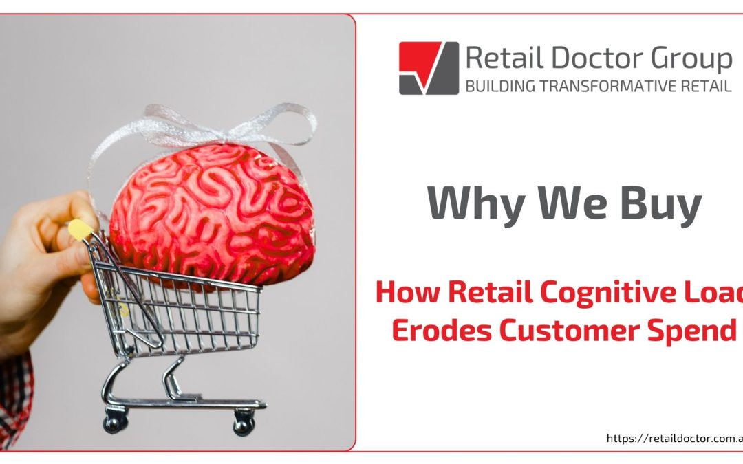 Why We Buy | How Retail Cognitive Load Erodes Customer Spend
