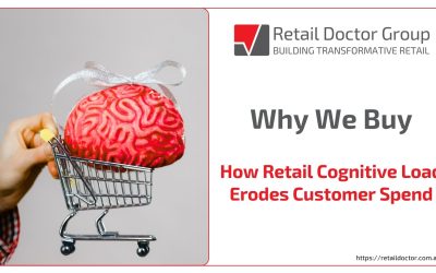 Why We Buy | How Retail Cognitive Load Erodes Customer Spend