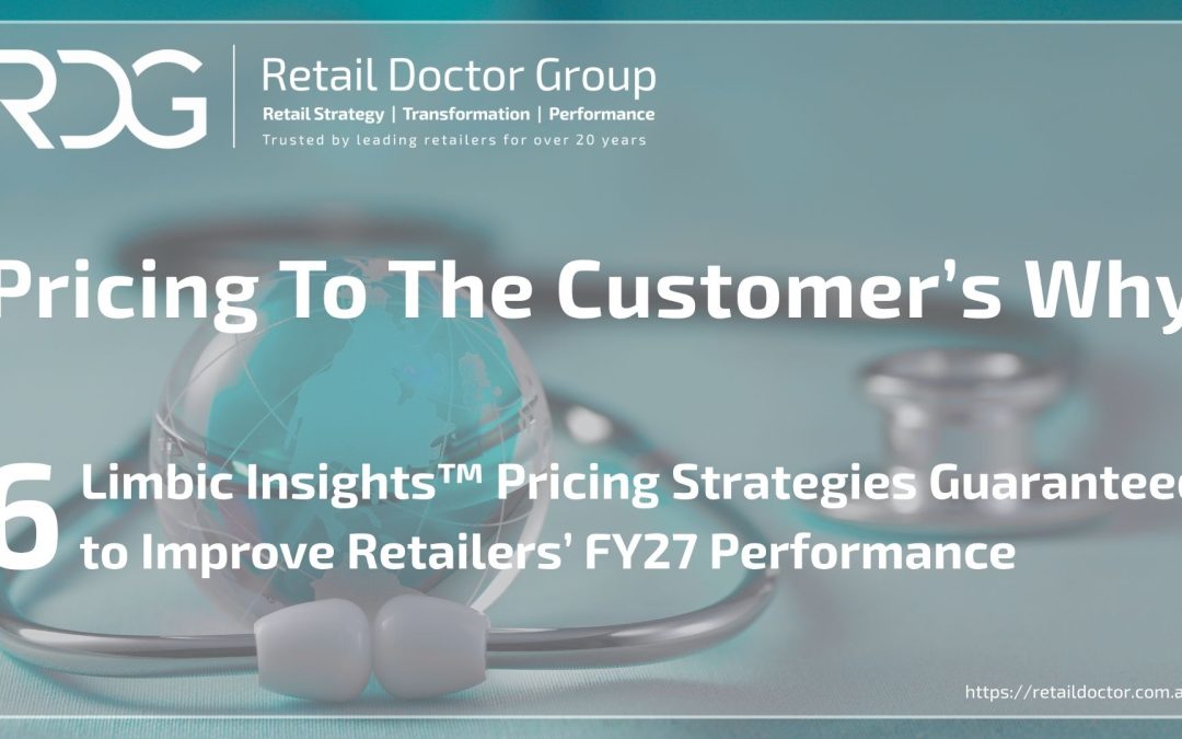 Pricing strategies should always manage customer doubt. While some may seem to work, the real question is how sustainable they are now without Limbic Insights™?