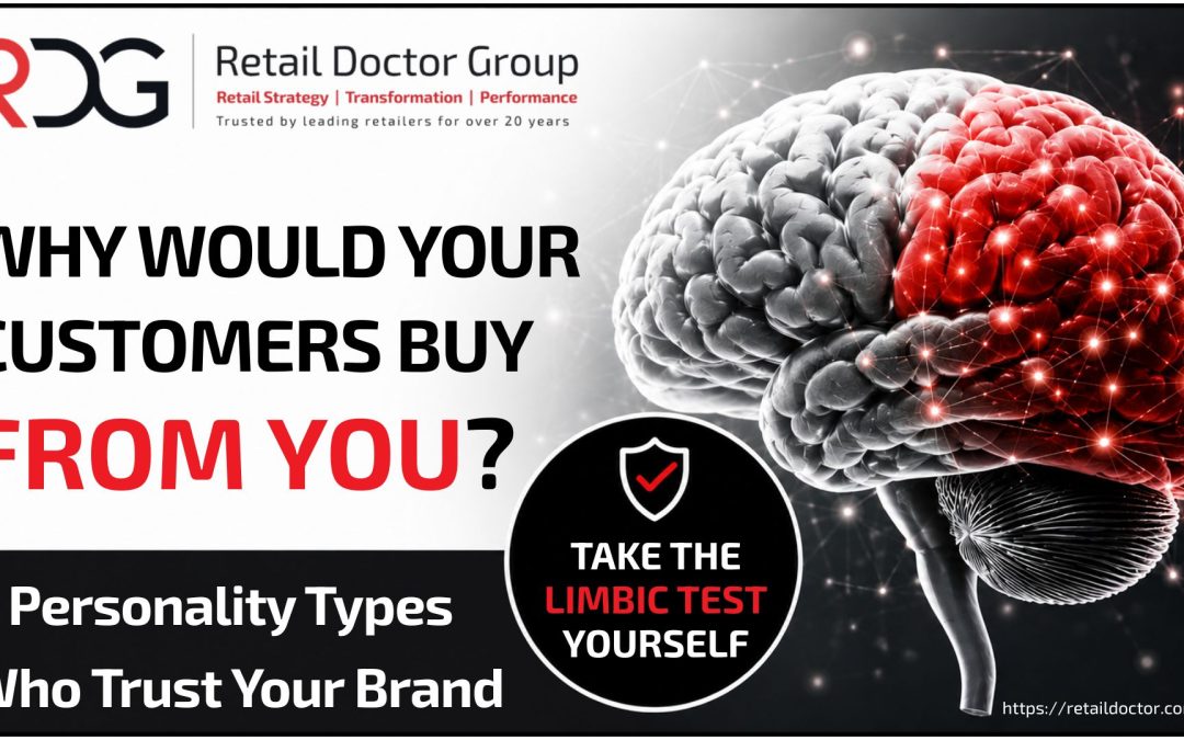 Reasons for why customers buy aren't always the same. RDG’s "Why We Buy" whitepaper shows 6 Limbic personality types shape value, loyalty, service and sentiment