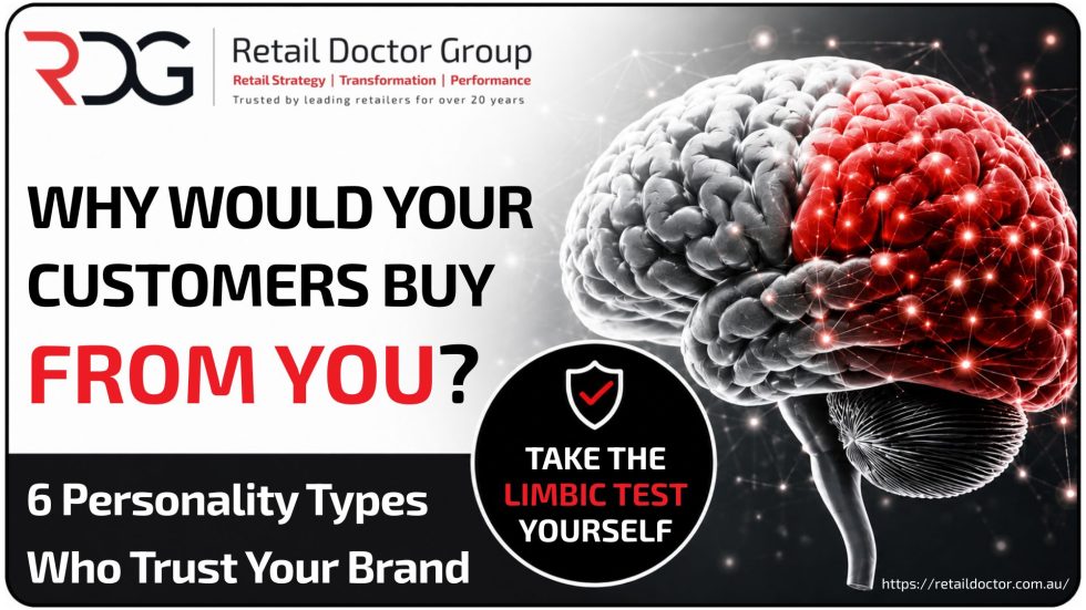 Reasons for why customers buy aren't always the same. RDG’s "Why We Buy" whitepaper shows 6 Limbic personality types shape value, loyalty, service and sentiment