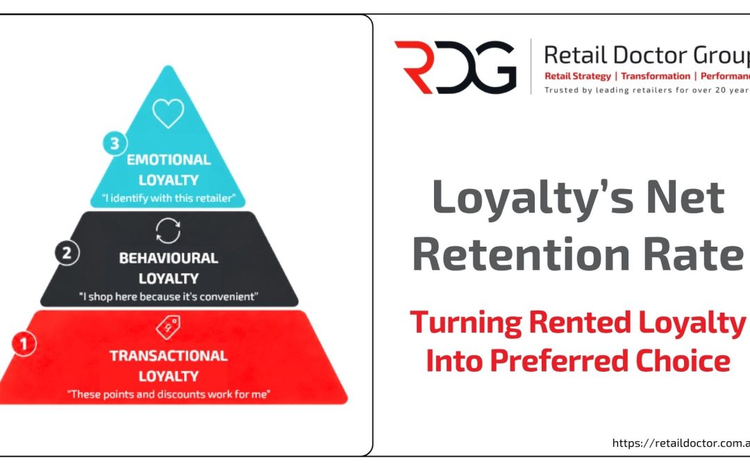 Net Retention Rate: Turning Rented Loyalty Into Preferred Choice