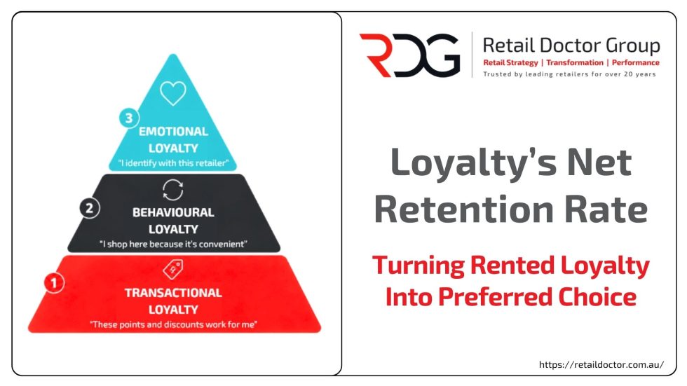 Using net retention rate to measure retail loyalty cuts through vanity metrics. It determines how much value a retailer keeps when loyalty is a preferred choice
