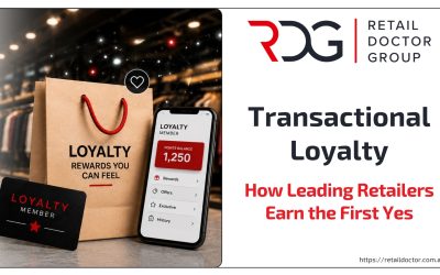 Transactional Loyalty: Earning the First Yes